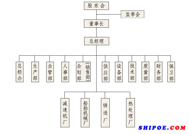 QQ截图20150625111824