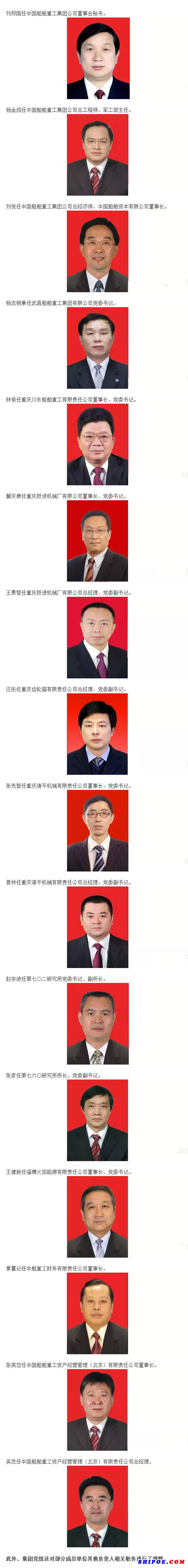 中船重工总部和成员单位部分负责人调整