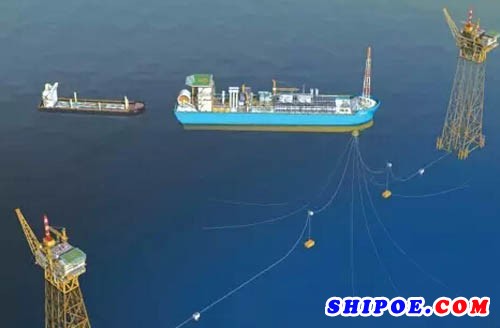 海洋工程 FPSO