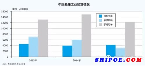 QQ截图20160405081559