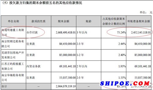 QQ截图20160517170035