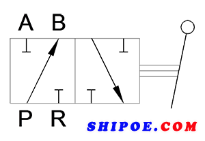 液壓系統(tǒng)壓力表數(shù)據(jù)異常的分析與故障排除