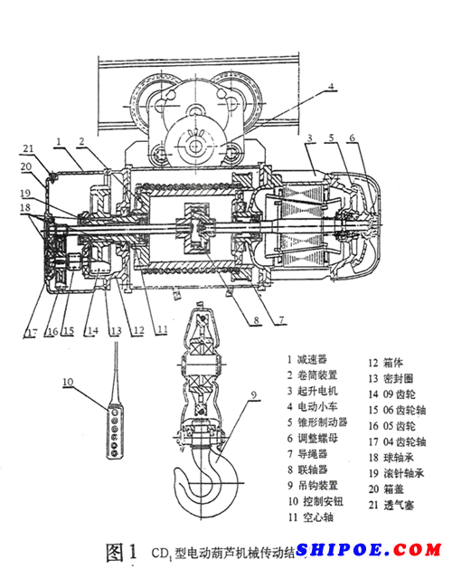 CD1型电动葫芦机械传动结构图