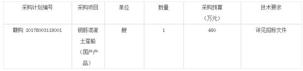 江西省港航管理局上饒分局鋼筋混凝土躉船采購項目