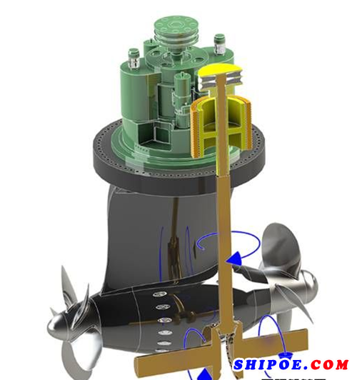 永磁電機(jī)推進(jìn)器