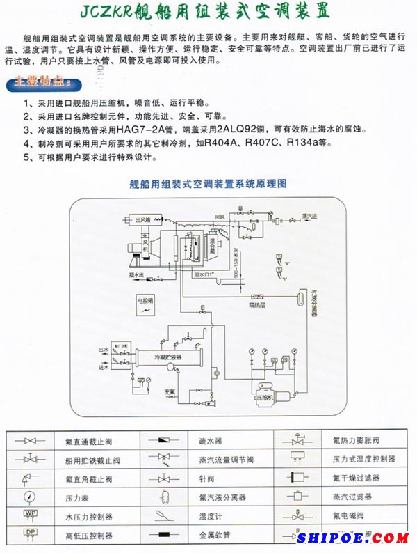 　　靖江市国利空调制造有限公司生产的JCZKR舰船用组装式空调装置