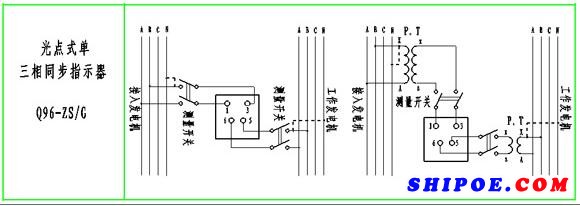 船用光点式单/三相同步指示器