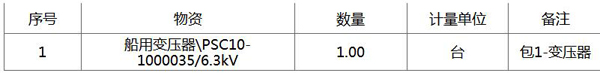 船用變壓器招標(biāo)公告