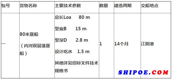 江苏海事局江阴韭菜港海事趸船浮码头工程80米趸船建造项目招标公告