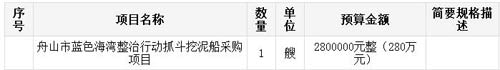 舟山市蓝色海湾整治行动抓斗挖泥船采购项目