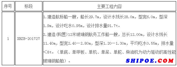 黑龙江省航务航标船建造项目招标公告