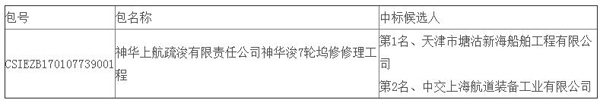 神華浚7輪塢修修理工程中標(biāo)候選人公示