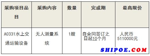 海道测量船无人测量平台建设项目公开招标公告