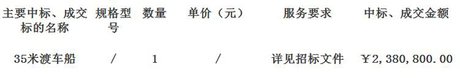 35米渡车船采购项目中标公告