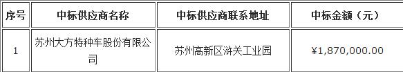 广东新船重工重型液压平板运输车采购项目中标公告