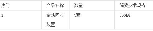 旅大21-2/旅大16-3油田区域开发项目余热回收装置 国际招标公告