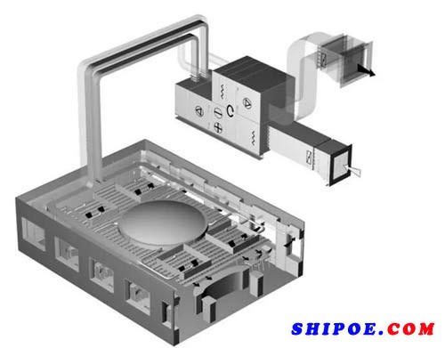 船用空調(diào)布風(fēng)器及系統(tǒng)控制裝置研究