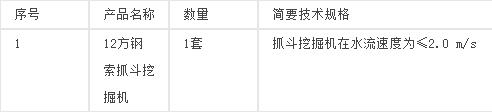  钢索抓斗挖掘机采购国际招标公告