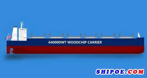 武船集团北船重工新开建6.4万载重吨木屑运输船