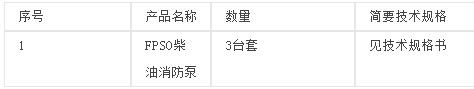 流花16-2油田群开发项目FPSO柴油消防泵国际招标公告