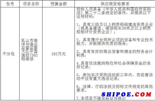 中国渔政37502船维修采购项目招标公告