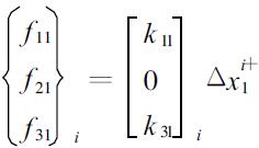 对称式布置锚链系统的线性化处理（三）