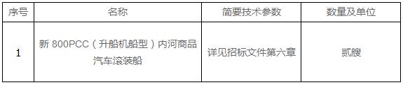 上海安盛汽车船务有限公司800PCC（升船机船型）内河商品汽车滚装船招标公告