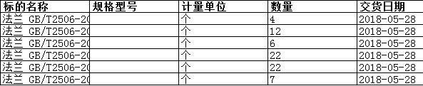 舟山中远船务工程有限公司的法兰