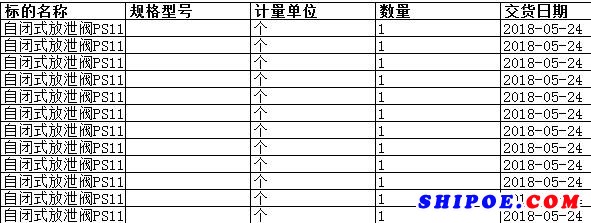 舟山中远船务工程有限公司的自闭式放泄阀