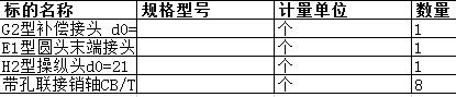 广东中远海运重工有限公司的带孔联接销轴