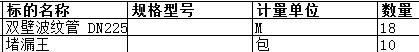 上海中远船务工程有限公司的双壁波纹管 DN225等