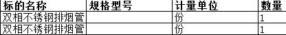 舟山中远船务工程有限公司的双相不锈钢排烟管