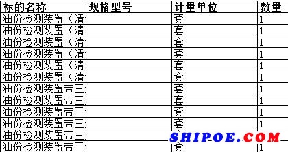 舟山中远船务工程有限公司的油份检测装置