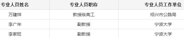 浙江省河海直达船舶船型研究项目的单一来源采购公示