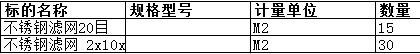 舟山中远船务工程有限公司的不锈钢滤网