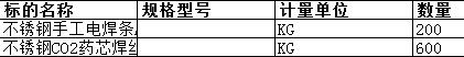 上海中远海运重工有限公司的不锈钢CO2药芯焊丝