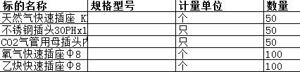 南通中远船务工程有限公司的氧气快速插座φ