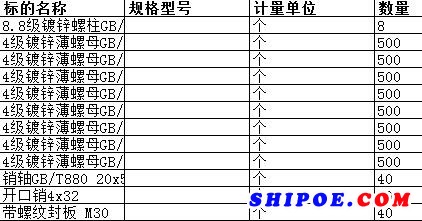 舟山中远船务工程有限公司的4级镀锌薄螺母