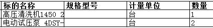 舟山中远船务工程有限公司的电动试压泵