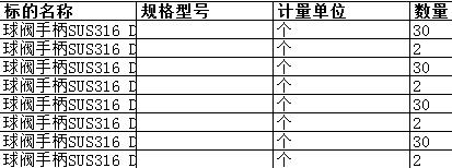 舟山中远船务工程有限公司的球阀手柄SUS316 DN15 PN1.0