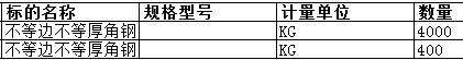 上海中远船务工程有限公司的不等边不等厚角钢