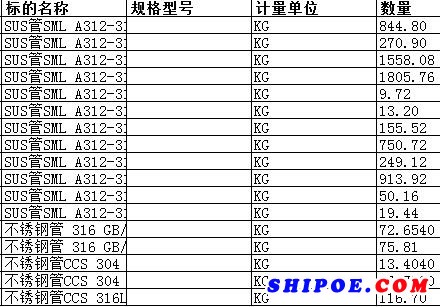 大连中远船务工程有限公司的SUS管SML