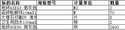 上海中远海运重工有限公司的地砖9090 烟灰色 