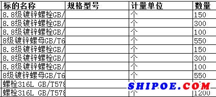 舟山中远船务工程有限公司的螺栓316L 