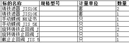 　上海中远海运重工有限公司的铸铁滤器