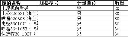 上海中远船务工程有限公司的电极220021(海宝）