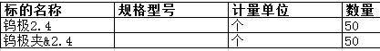 舟山中远船务工程有限公司的钨极2.4