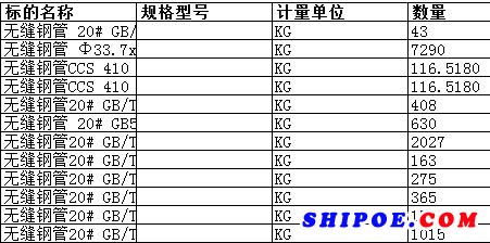 大连中远船务工程有限公司的无缝钢管