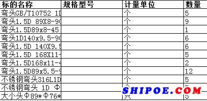 上海中远海运重工有限公司的弯头