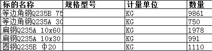 上海中远船务工程有限公司的等边角钢